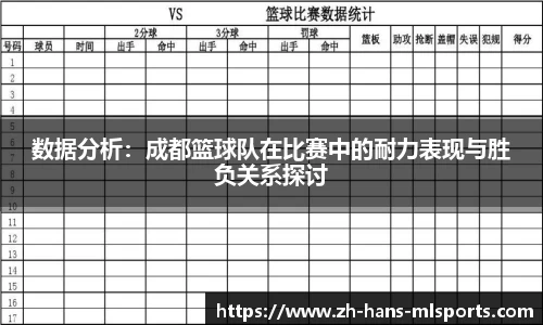 数据分析：成都篮球队在比赛中的耐力表现与胜负关系探讨